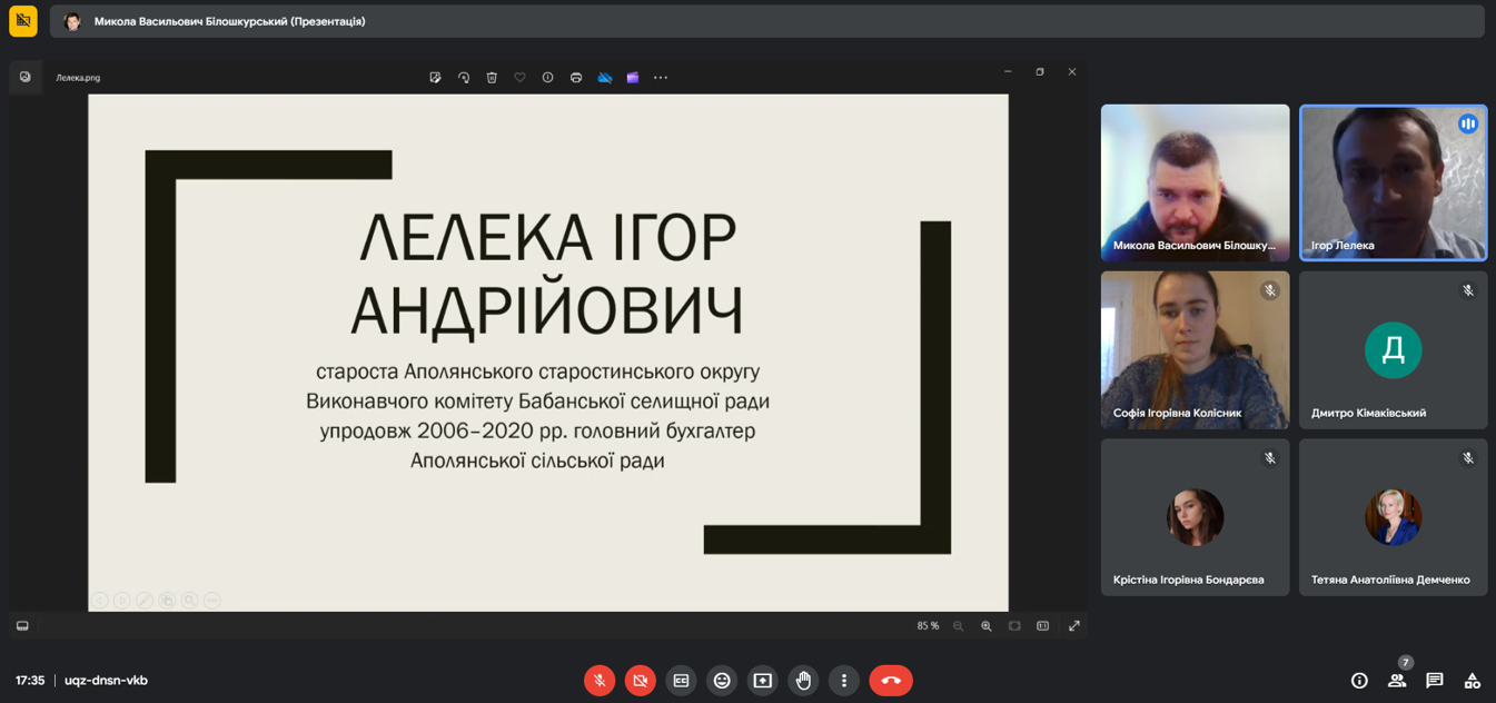 Майстер-клас професіонала-практика з аналізу господарської діяльності